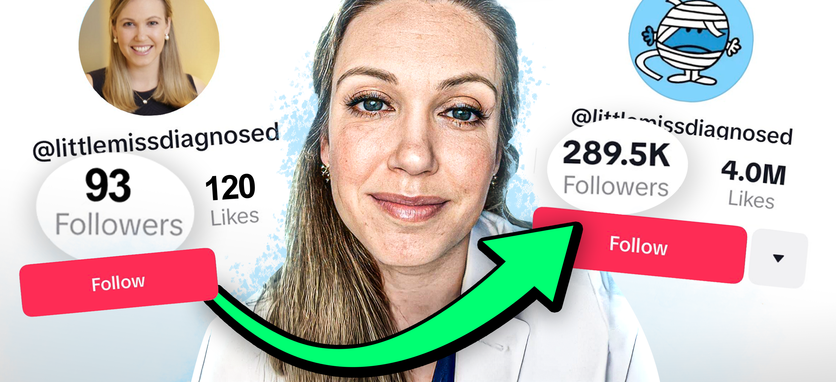 From 600 to 18 Million Views: The Story of Dr. Erin Nance’s Social Media Success